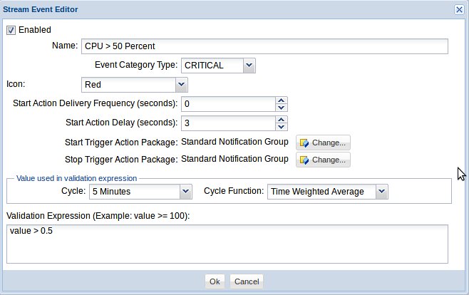 Component Stream Event List Component Stream Gap Filling