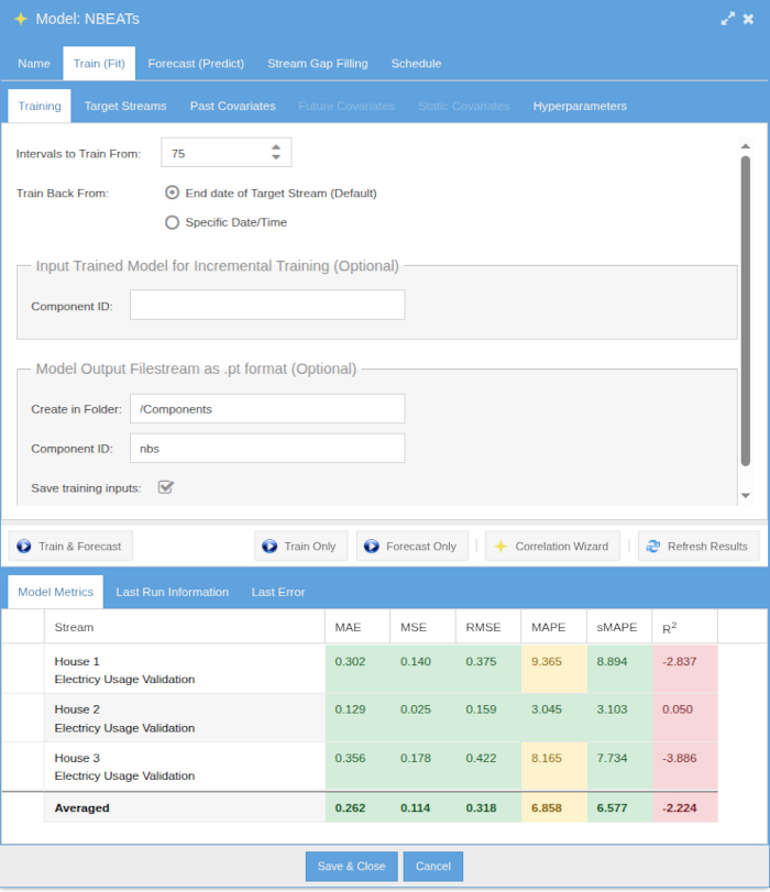 GroveStreams - Models