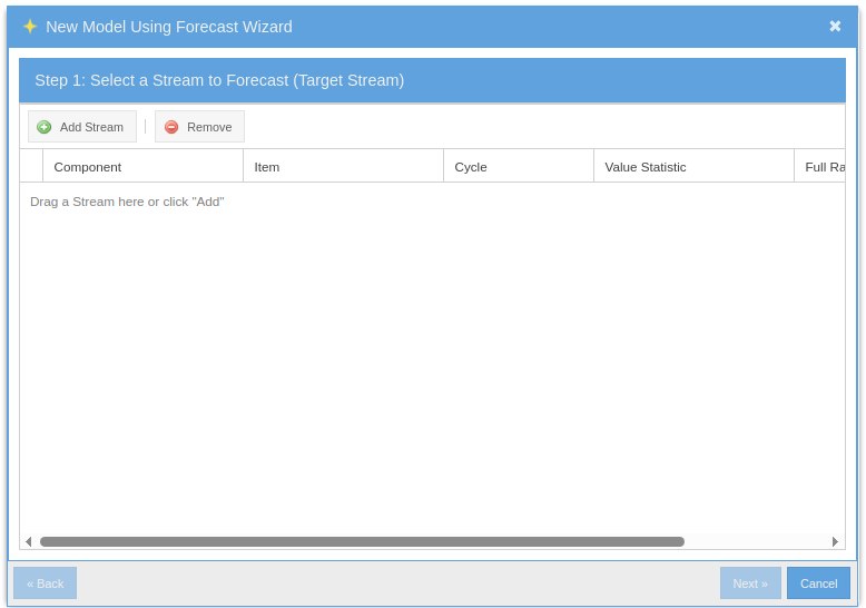 GroveStreams - Models