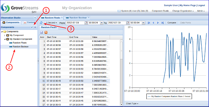 Stream View Stream View