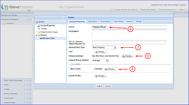 Stream Float Definition Stream Float Definition